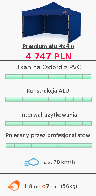 4x4m